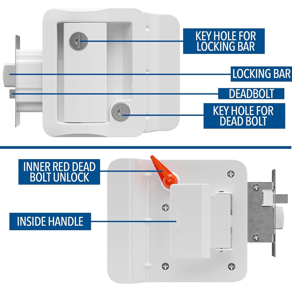 Замок для двери автодома с руч – обзор и цена Door Lock